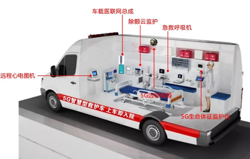 中央監(jiān)護(hù)/ 脈氧儀廠家天榮醫(yī)療-5G+智慧醫(yī)療將“急診室”搬進(jìn)救護(hù)車！  作者：天榮醫(yī)療 發(fā)布日期：2023-04-24
