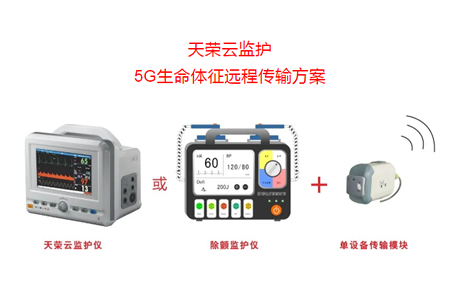 5G急診急救/5G急救系統(tǒng)天榮醫(yī)療-5G急救車，大運(yùn)會醫(yī)療保障主力軍！